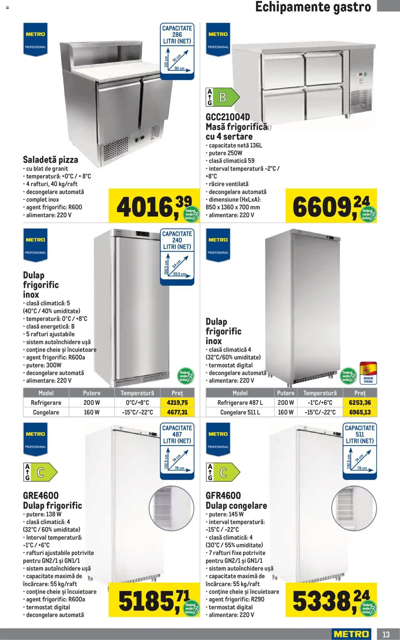 Metro catalog - Soluții Nealimentare pentru HoReCa – valabil de la 01.07.2025 | Pagină: 13 | Produse: Masă, Pizza, Ușă