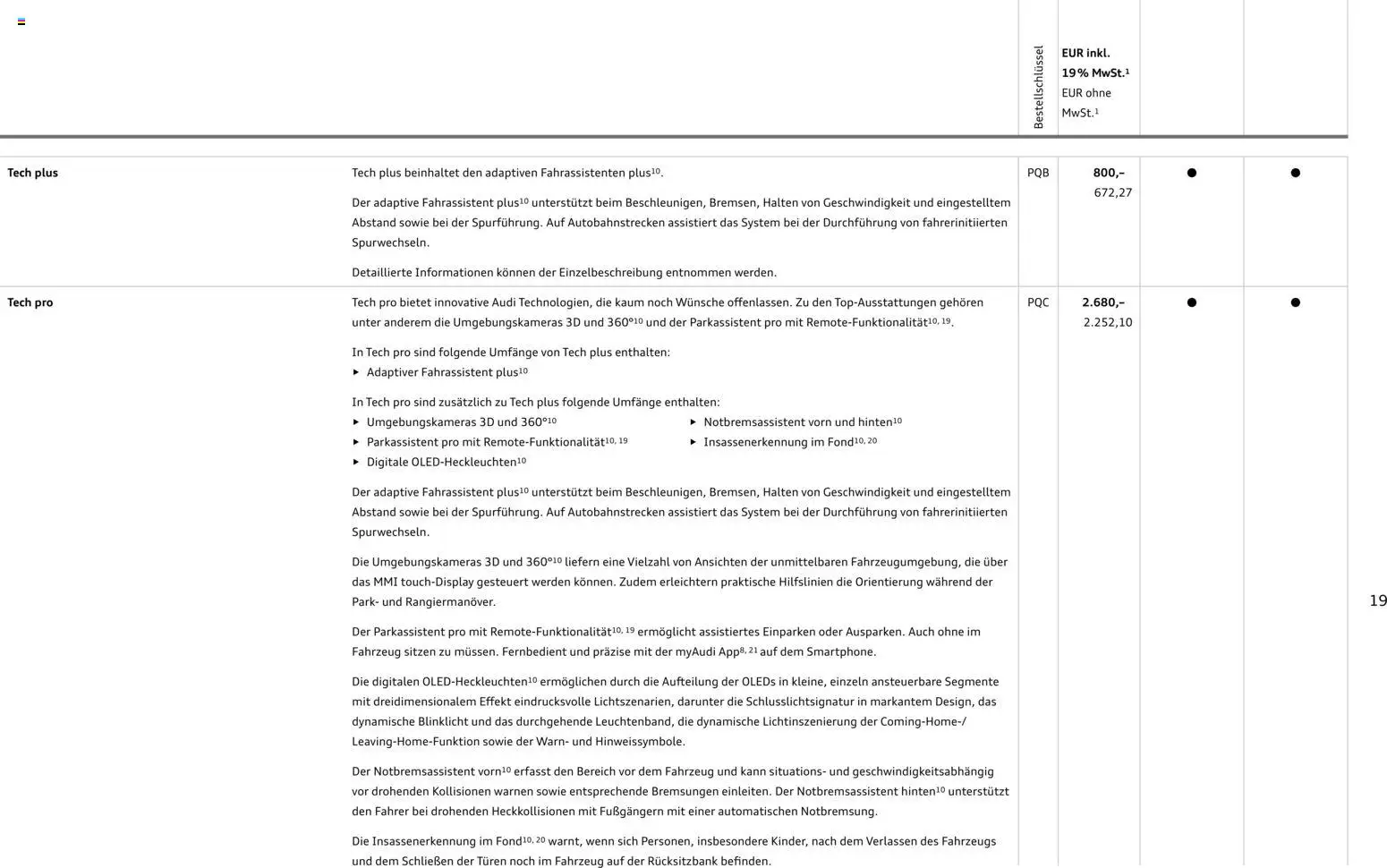 Audi RS 5 Limousine / RS 5 Avant – gültig ab 01.04.2026 | Seite: 19