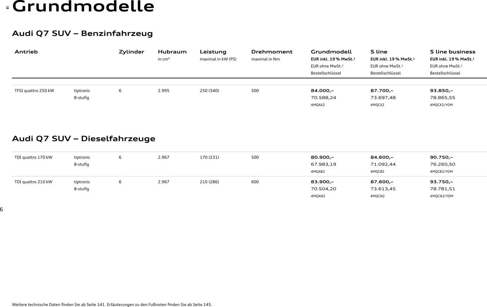 Audi Q7 – gültig ab 28.10.2025 | Seite: 6