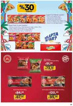 Migros Katalog - Migroskop - 24.07.2025 tarihinden itibaren geçerlidir | Sayfa: 25