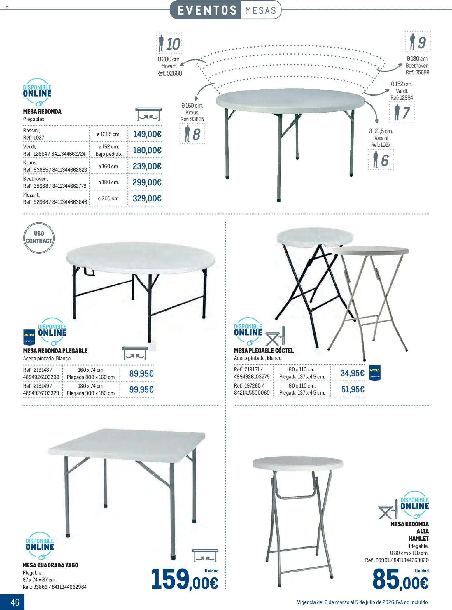 Makro - Especial Terrazas │ válido desde el 09.03.2026 | Página: 46 | Productos: Mesa