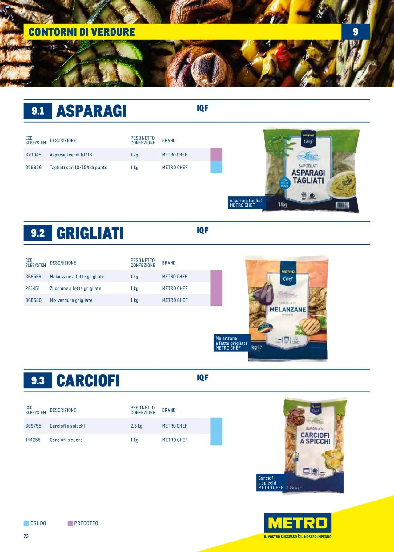 Volantino Metro del 30.06.2025 | Pagina: 73 | Prodotti: Carciofi, Melanzane, Zucchine, Metro
