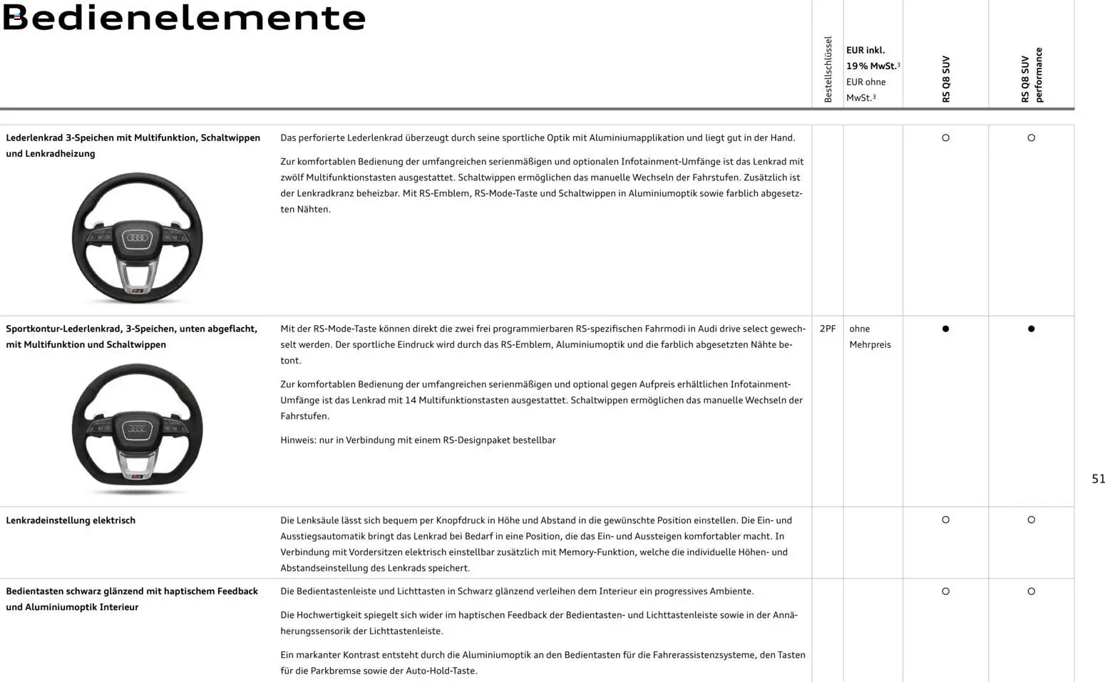 Audi Preisliste RS Q8 SUV/ RS Q8 SUV performance – gültig ab 03.11.2025 | Seite: 51