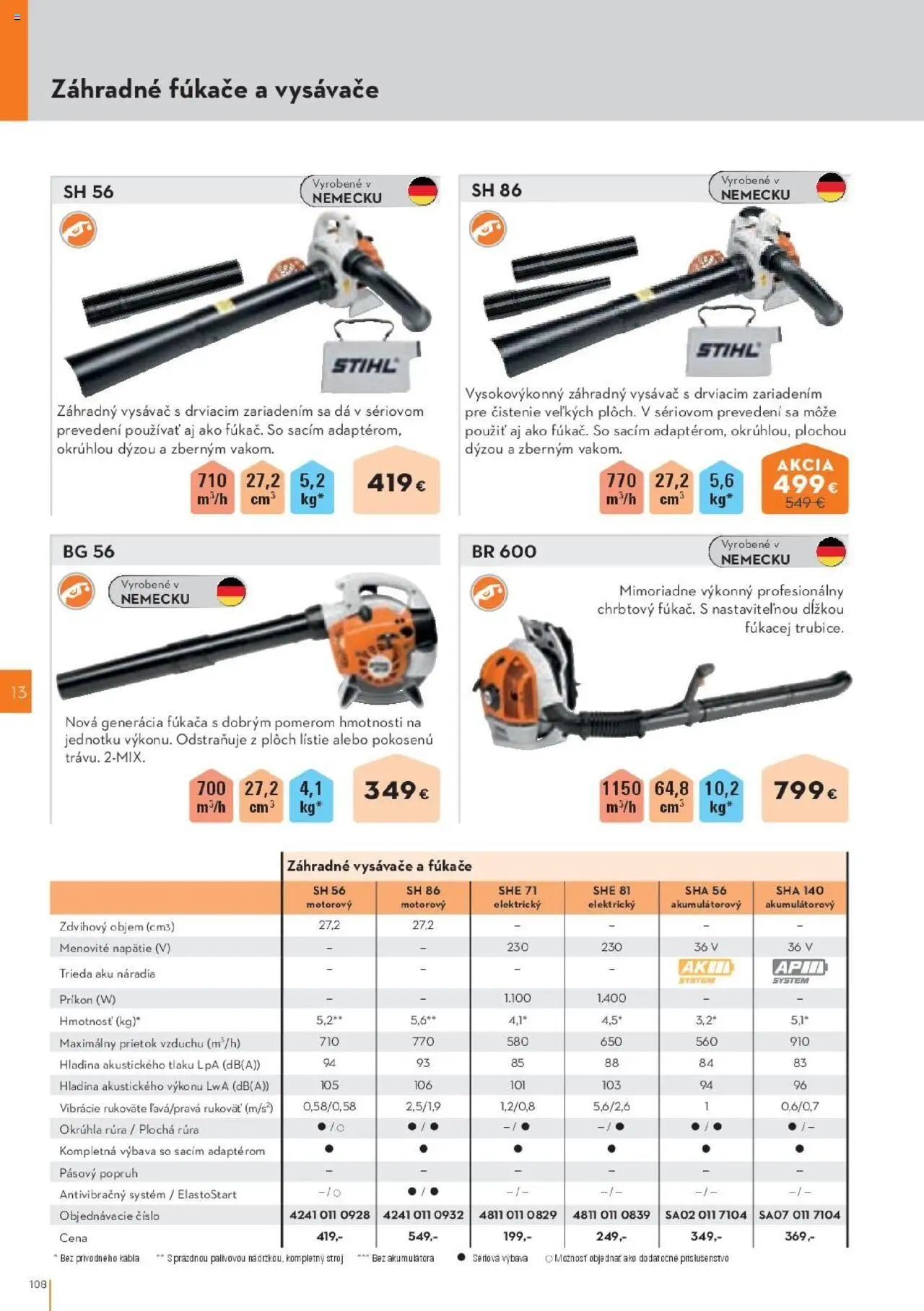 Nové STIHL akcie – leták je platný od 29.09.2025 | Strana: 108 | Produkty: Vysávače, Rúra, Aku, Vysávač