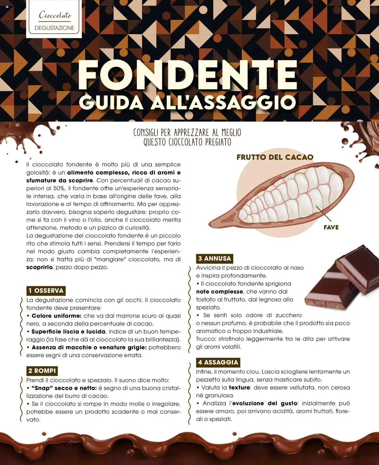 Volantino Elite Supermercati del 01.09.2025 | Pagina: 24 | Prodotti: Cioccolato, Vino, Burro, Trucco