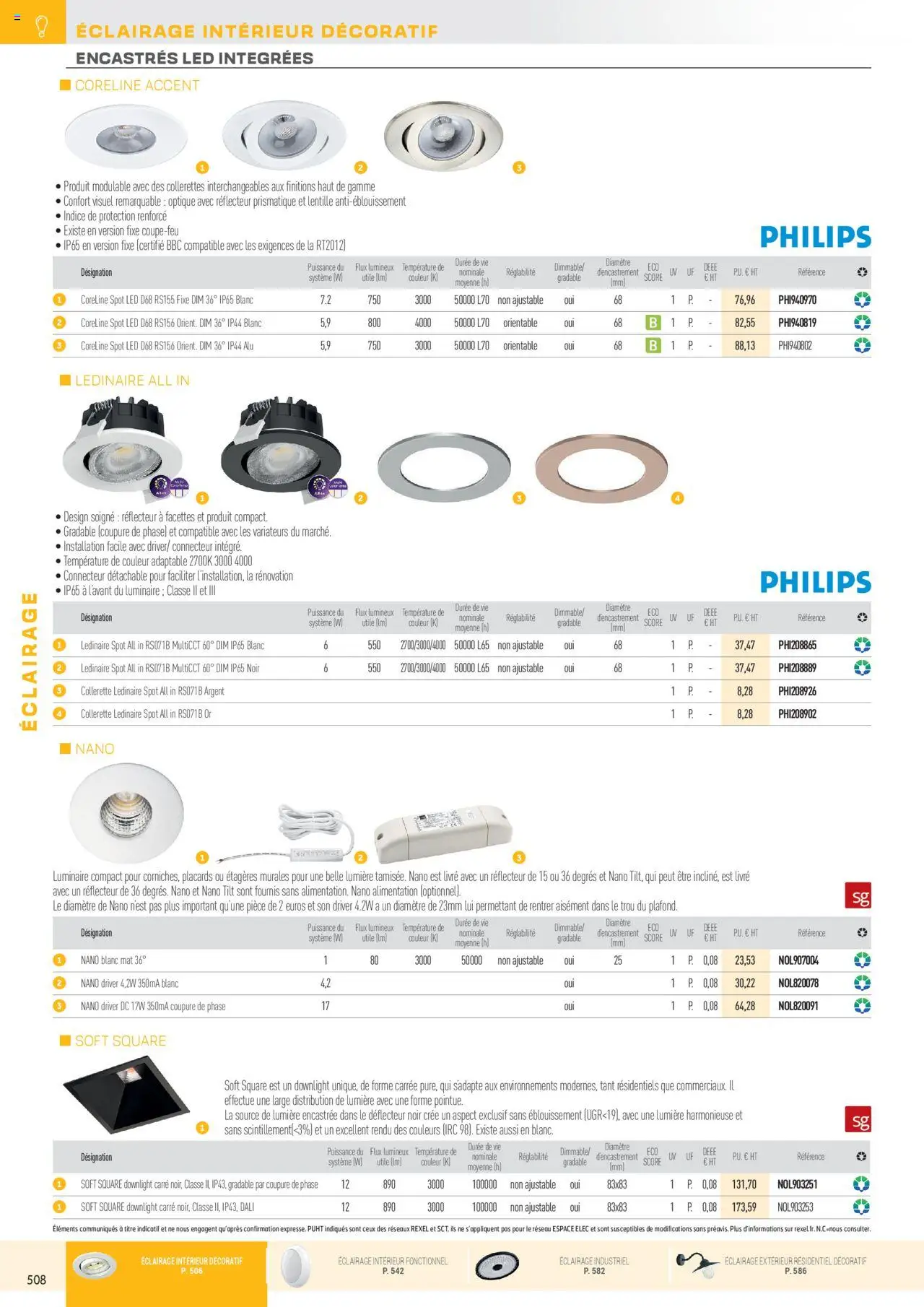  | Page: 4 | Produits: Connecteur, Lentille, Livre
