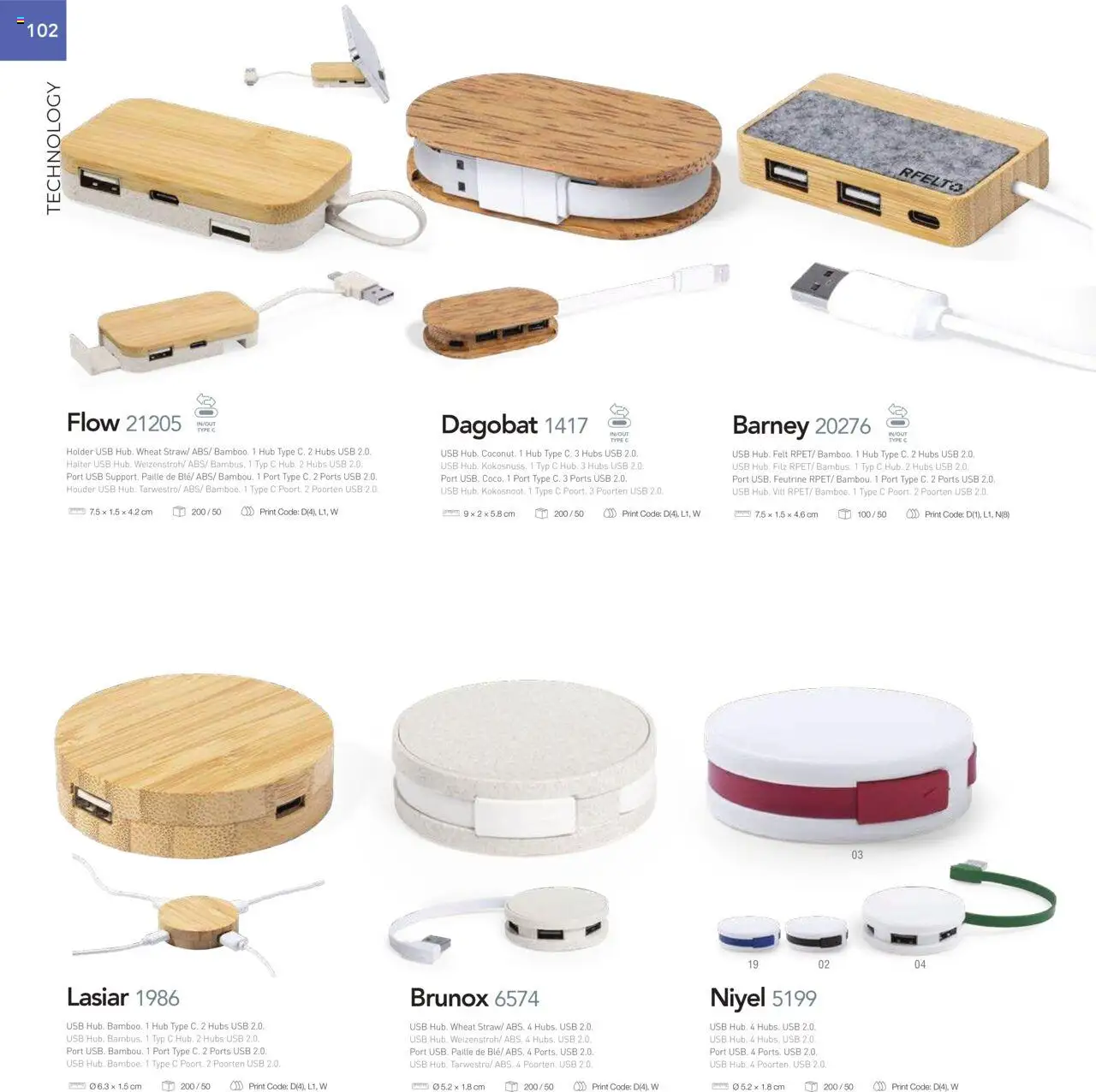 Sapo Giveaways Catalogue – σε ισχύ από 01.01.2025 | Σελίδα: 104 | Προϊόντα: Hoitoaine