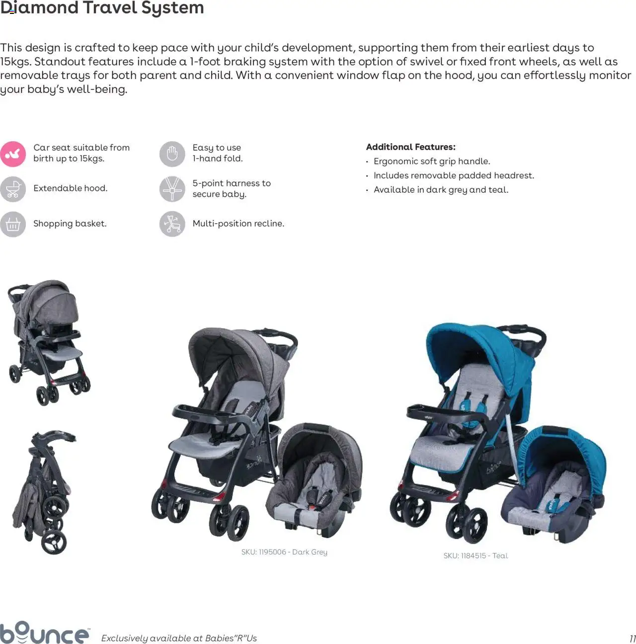 New Babies R Us catalogue – valid from 01.01.2025 | Page: 11 | Products: Monitor