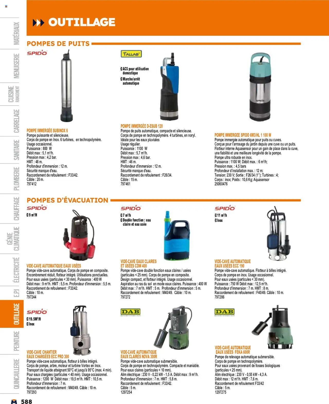  | Page: 588 | Produits: Câble, Poids