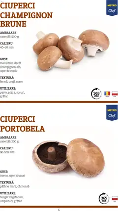 Ofertele Metro valabile de la 10.11.2025 | Pagină: 6