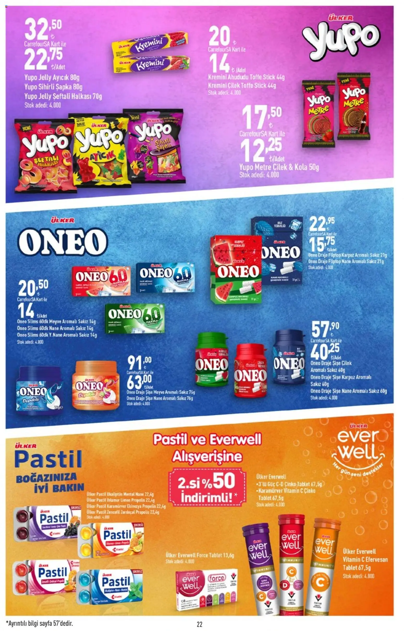 CarrefourSA Katalog - 23.03.2026 tarihinden itibaren geçerlidir | Sayfa: 22