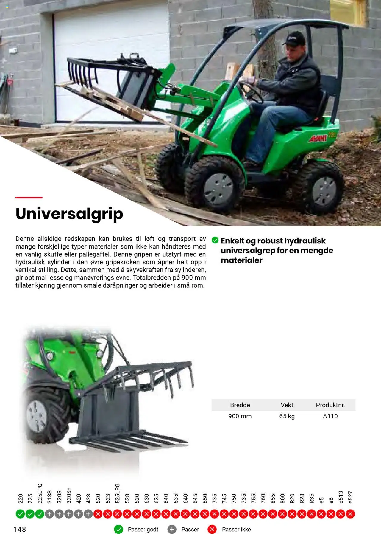  | Side: 148 | Produkter: Vekt