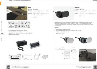 Elgrad - Katalog 2025 - Pregled kataloga iz trgovine Elgrad, vrijedi od 06.10.2025 | Stranica: 406 | Proizvodi: Utičnica, Rasvjeta, Kabel, USB