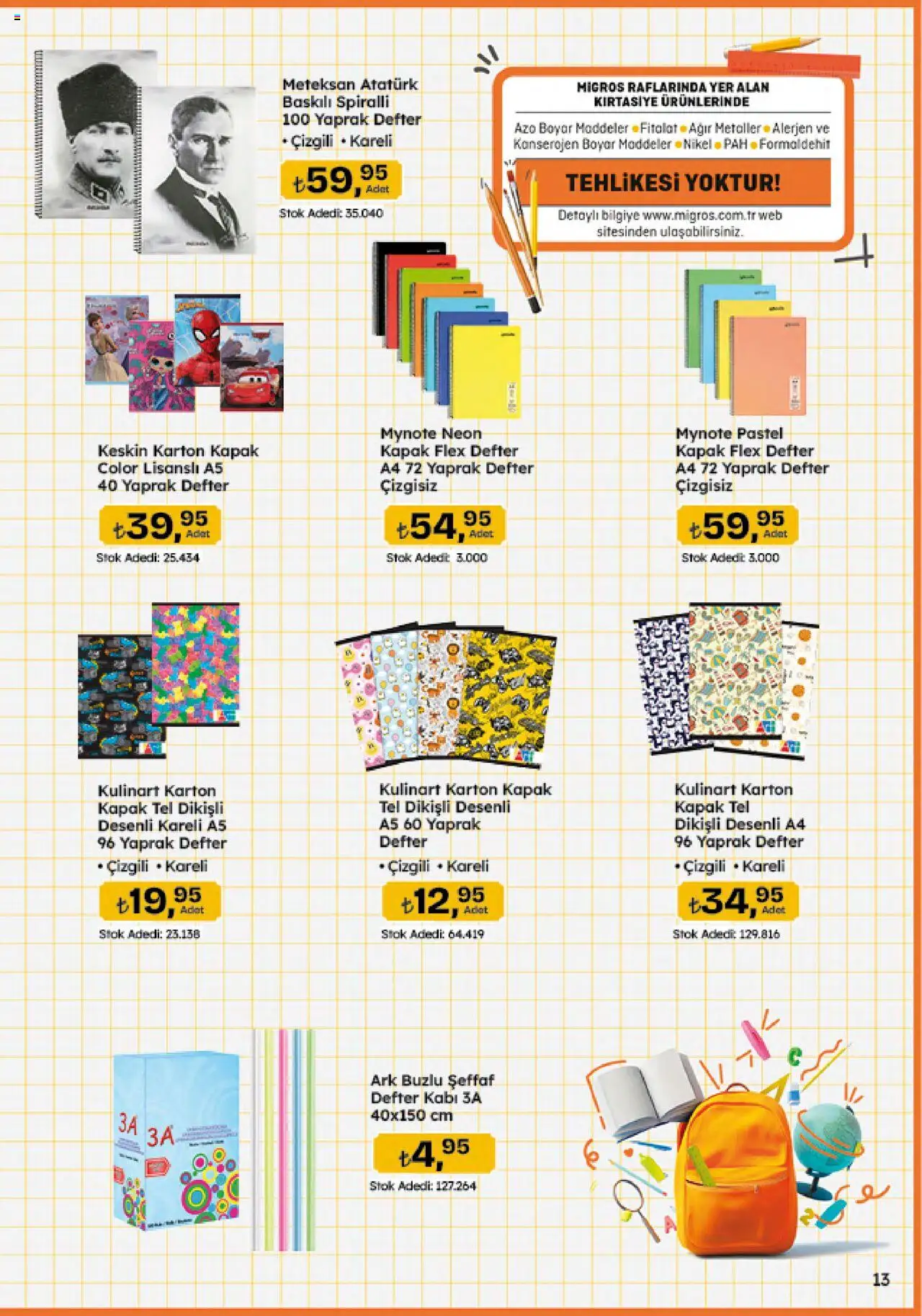 Migros Katalog - 5M Migroskop Dijital - 21.08.2025 tarihinden itibaren geçerlidir | Sayfa: 13