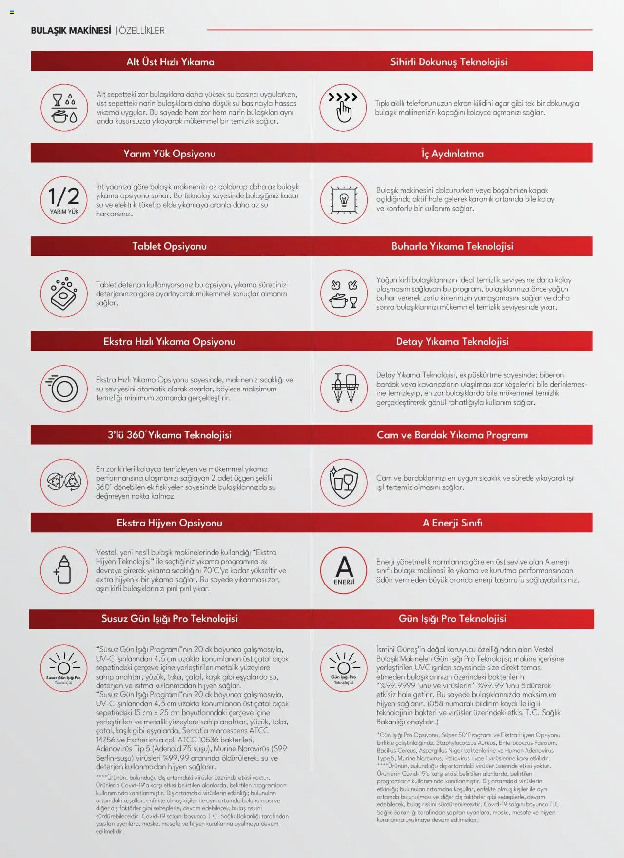 Vestel Beyaz Eşyalar Katalog - 03.06.2025 tarihinden itibaren geçerlidir | Sayfa: 51 | Ürünler: Çatal, Deterjan, Su, Tablet