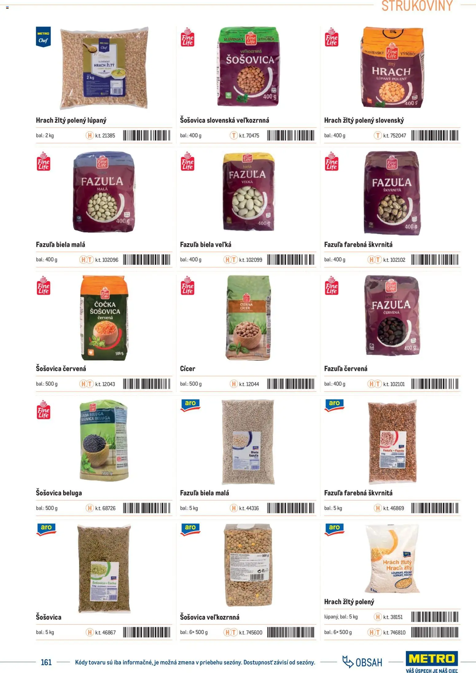 Nové Metro akcie – leták je platný od 01.01.2025 | Strana: 161 | Produkty: Fazuľa, Hrach, Šošovica
