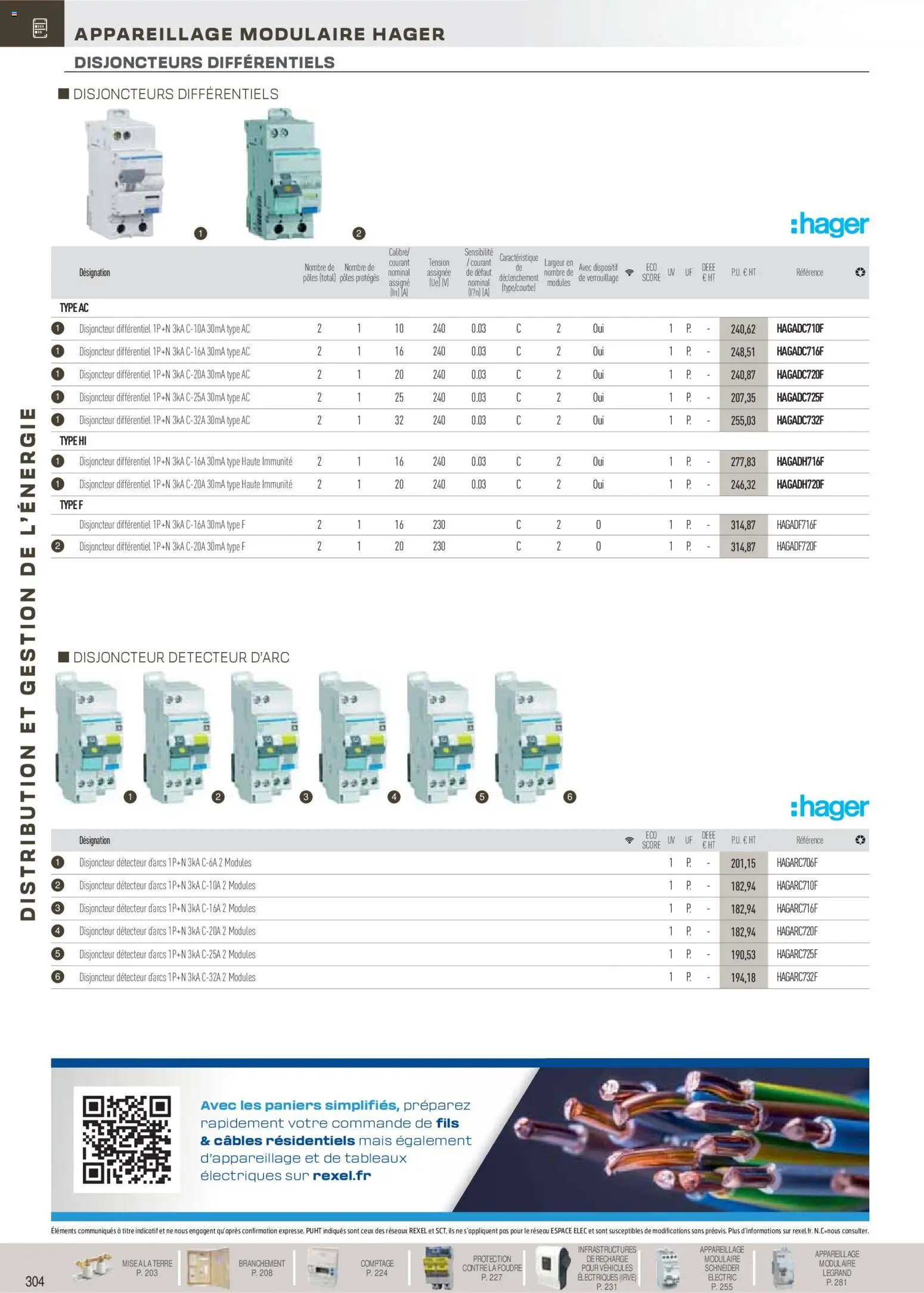 {H1} | Page: 105 | Produits: Mais, Disjoncteur