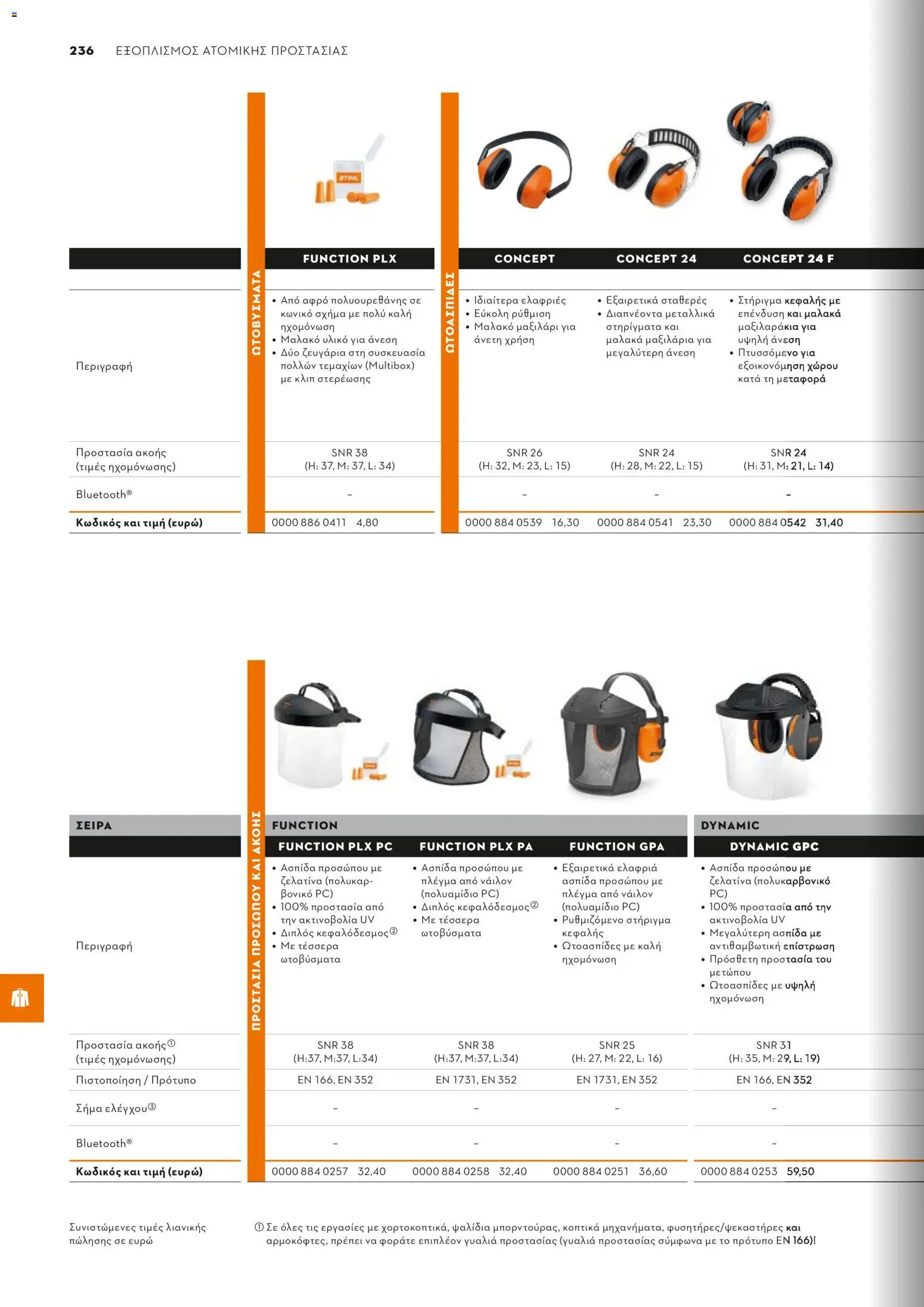 Stihl - Κατάλογος – σε ισχύ από 01.02.2026 | Σελίδα: 237