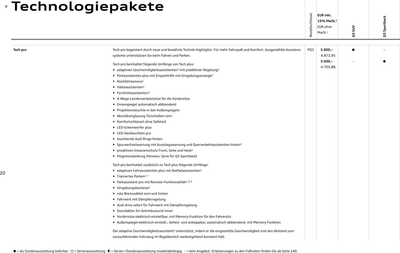 Audi Q3 – gültig ab 29.01.2026 | Seite: 20