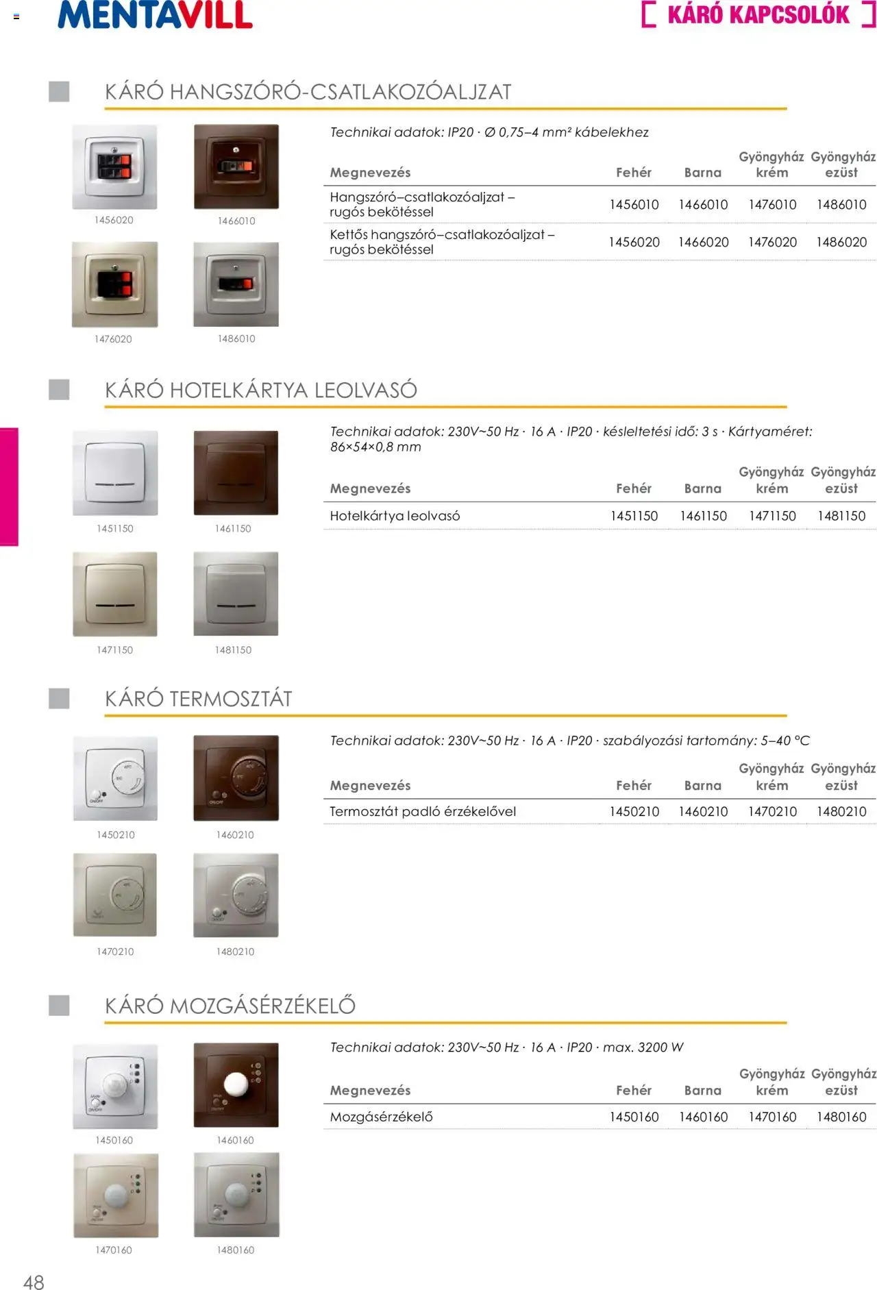 Mentavill akciós ujság - amely érvényes a következő dátumtól: 02.04.2026 | Oldal: 50