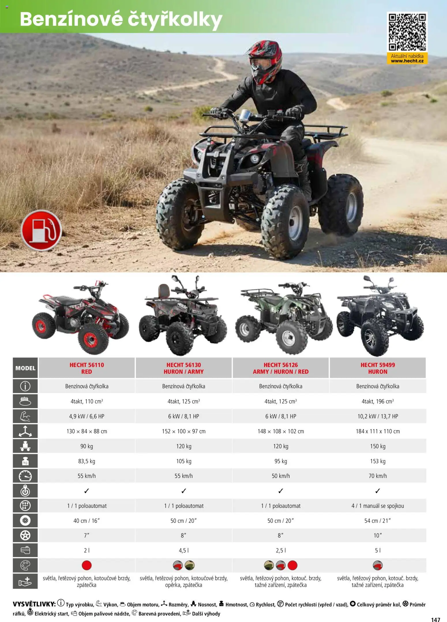 Hecht katalog - Jaro - léto 2026 od 19.02.2026 | Strana: 147 | Produkty: Hecht