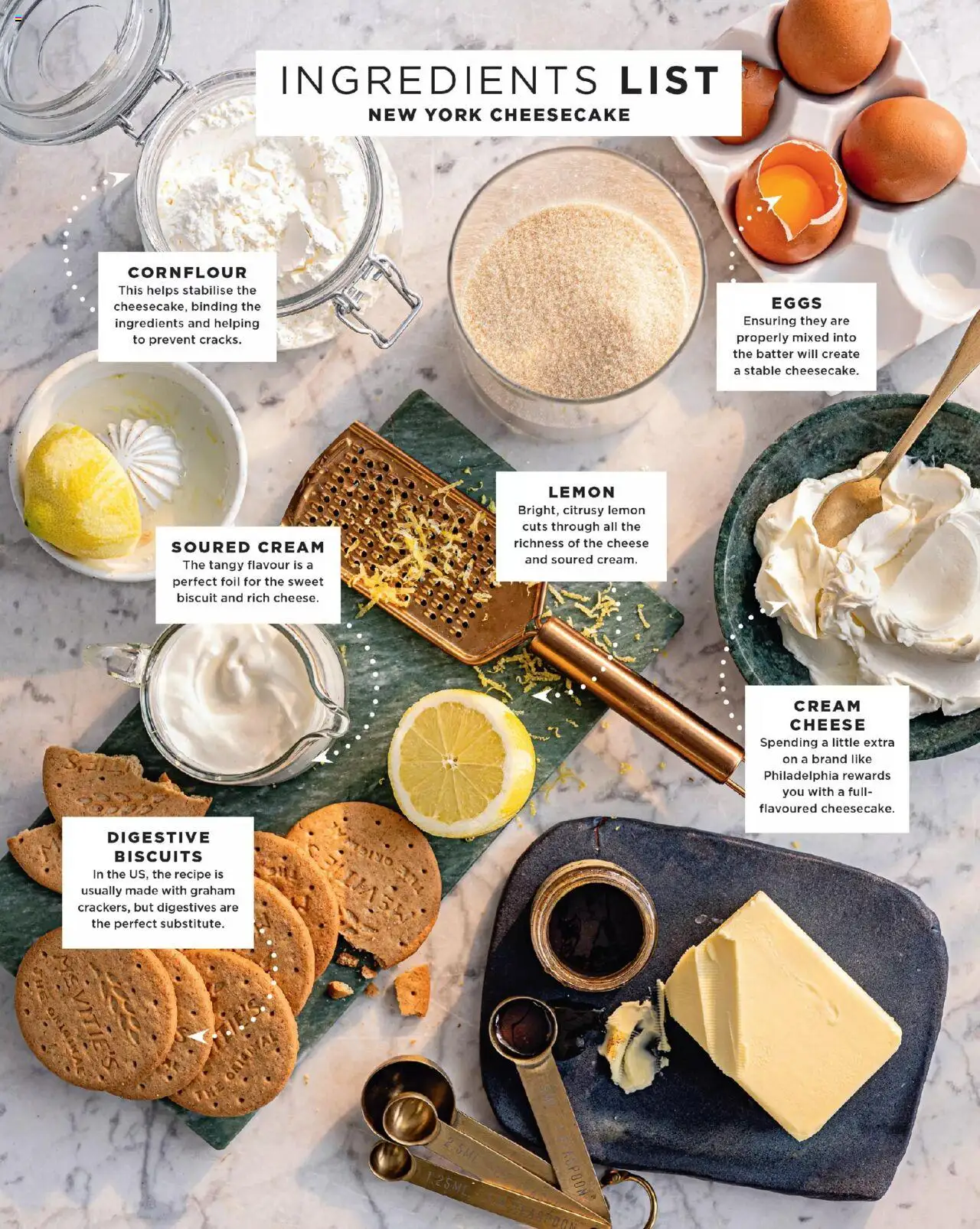  | Page: 77 | Products: Cheesecake, Cheese, Cream, Lemon