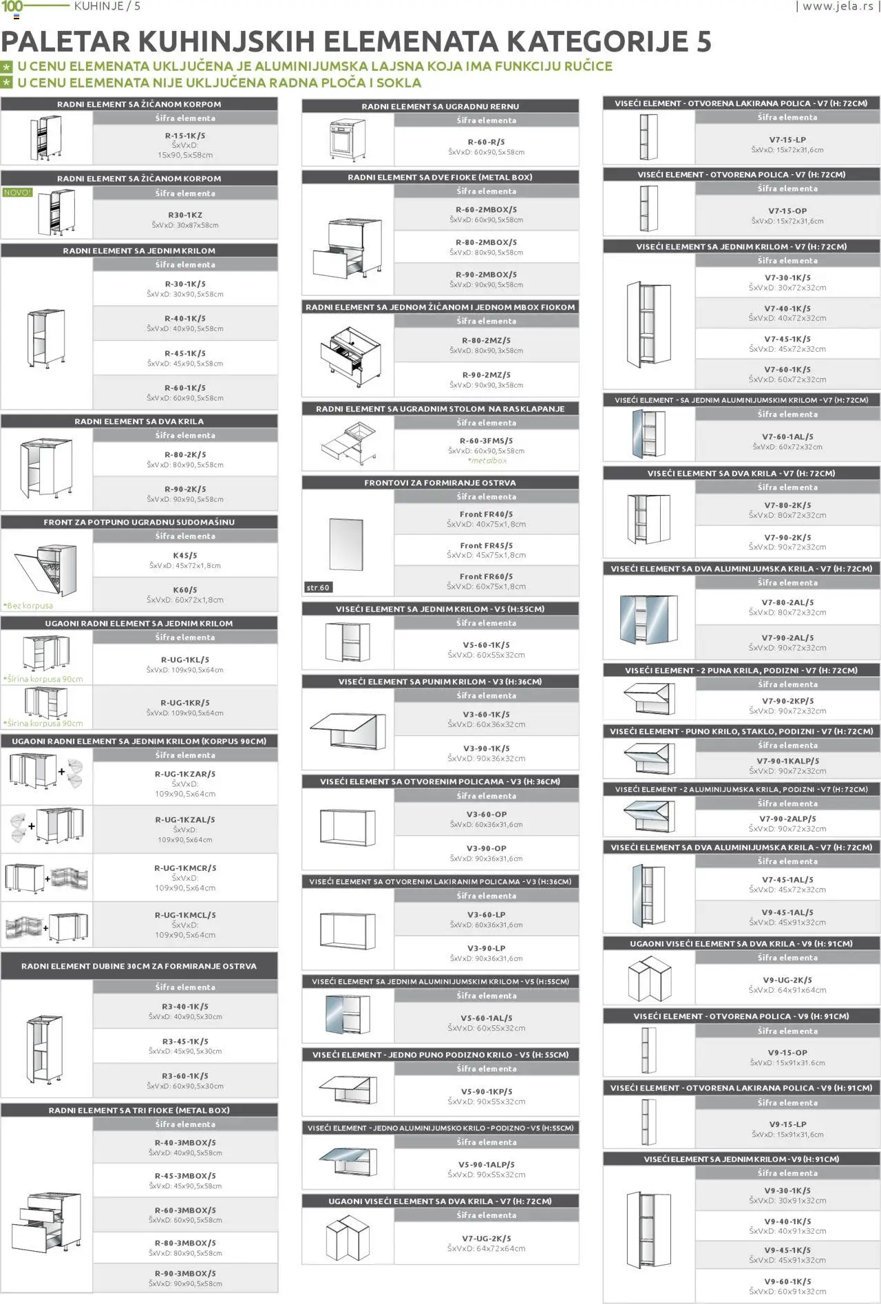 Jela katalog - važi od 20.10.2025 | Strana: 100 | Proizvode: Polica, Radna ploča