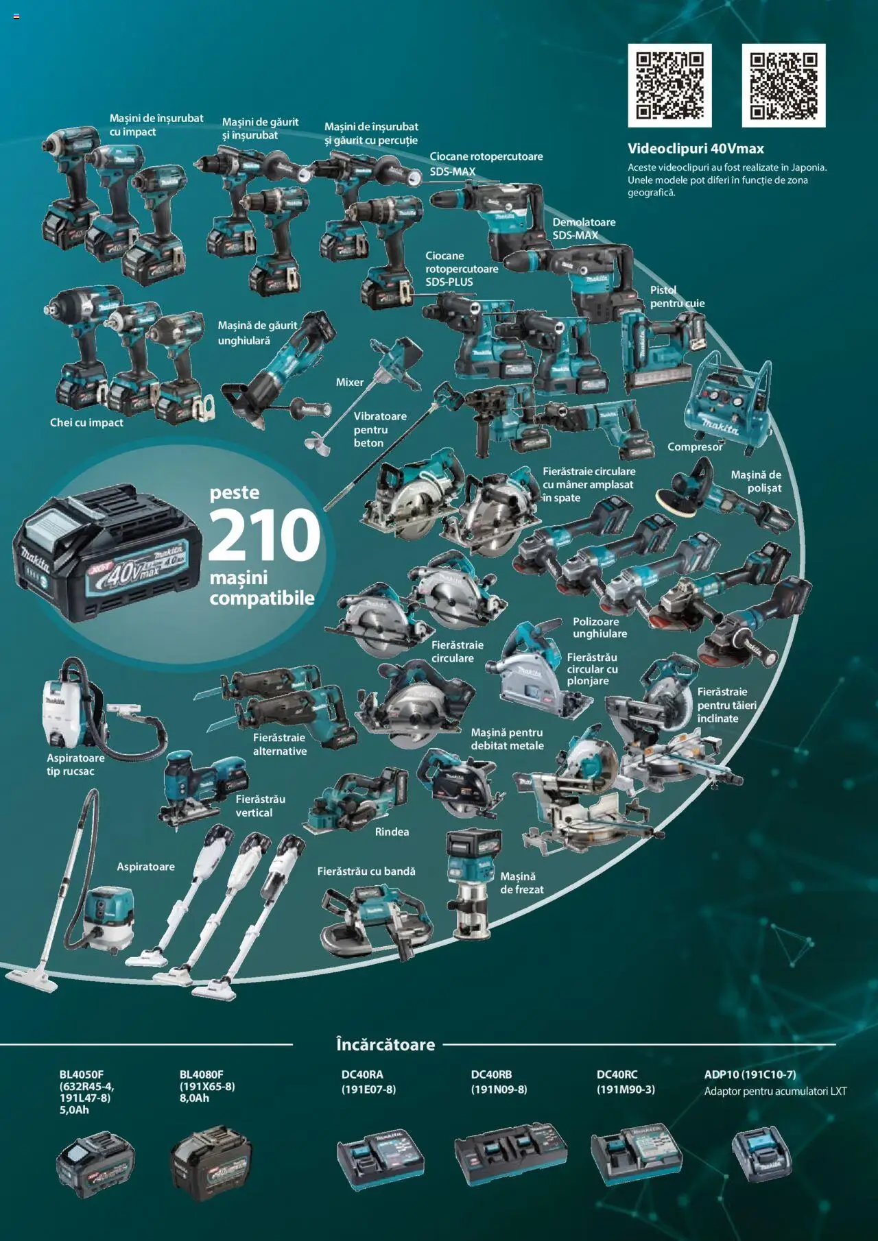 Makita catalog - Mașini de Grădină – valabil de la 08.01.2025 | Pagină: 77 | Produse: Mașină de găurit, Adaptor, Pește, Rucsac