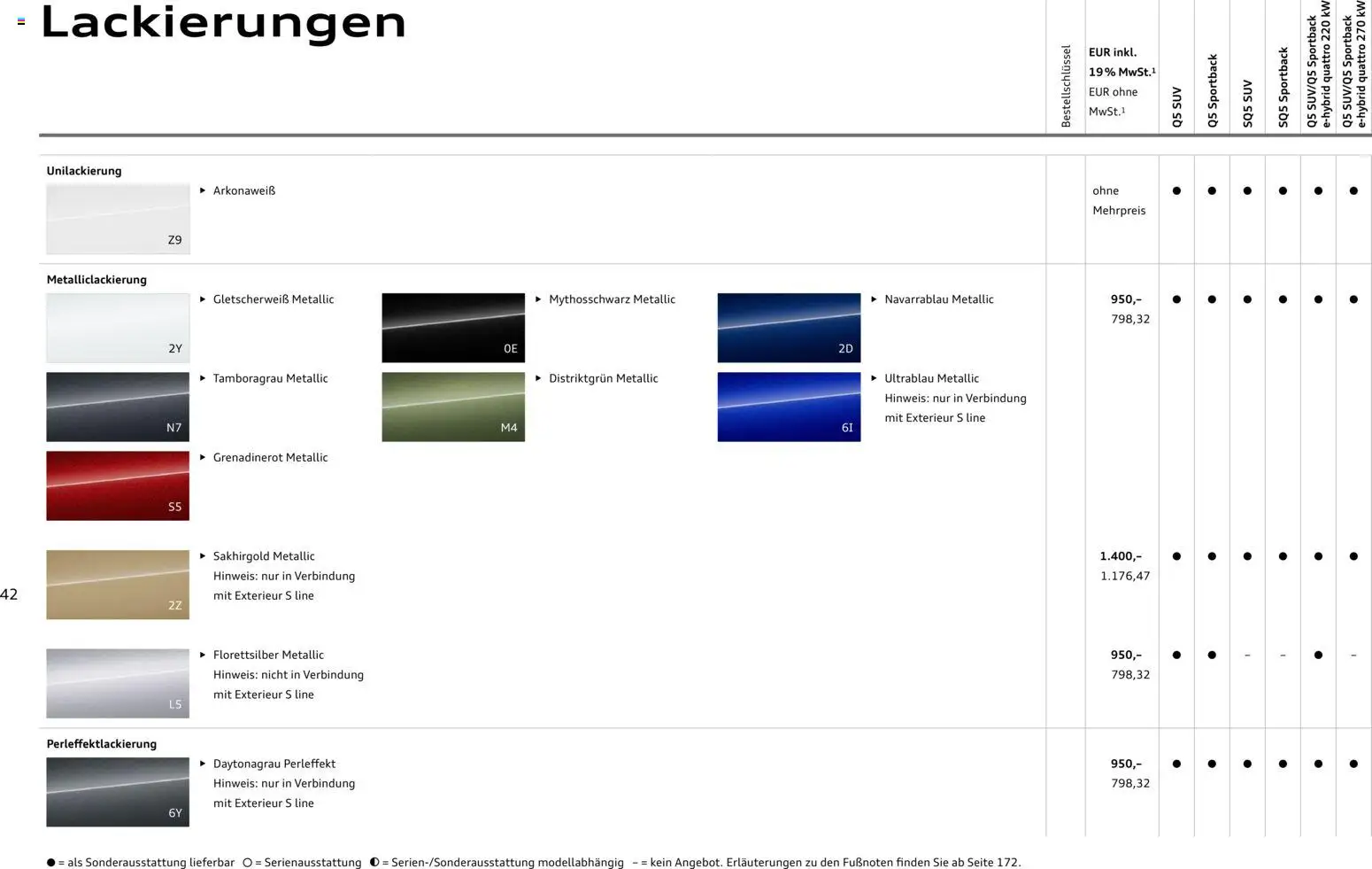 Audi Q5 – gültig ab 28.10.2025 | Seite: 42