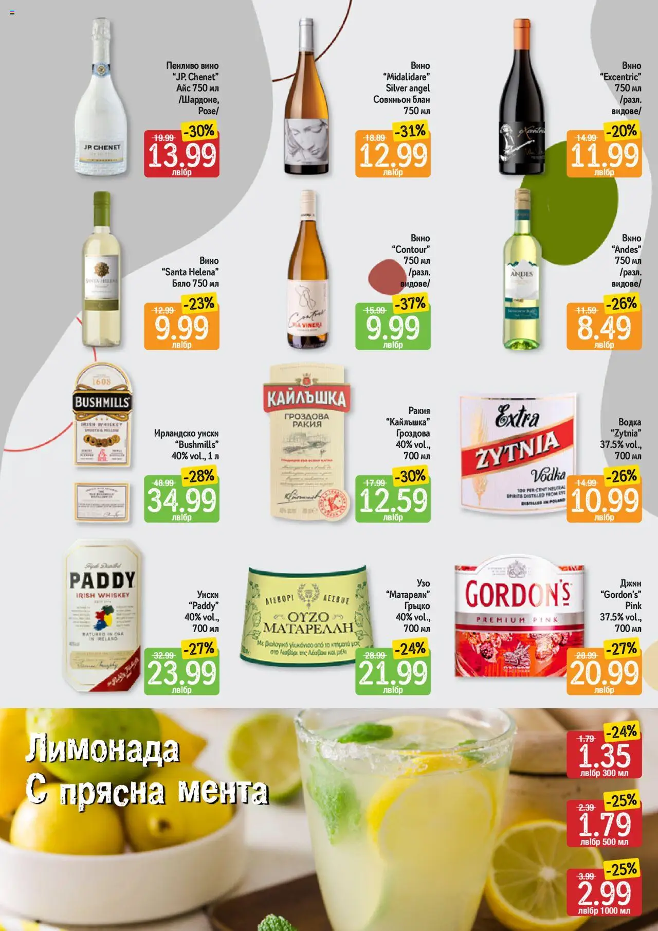  | Страница: 7 | Продукти: Джин, Водка, Мента, Гроздова ракия