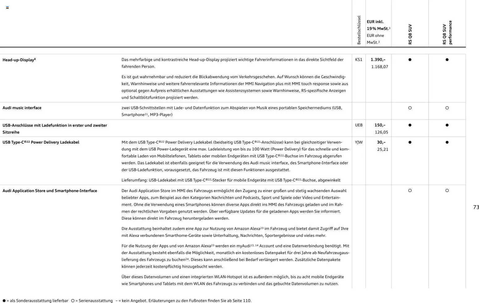 Audi RS Q8 / RS Q8 performance – gültig ab 28.10.2025 | Seite: 73 | Produkte: Navigation, Smartphones, Ladekabel, Video