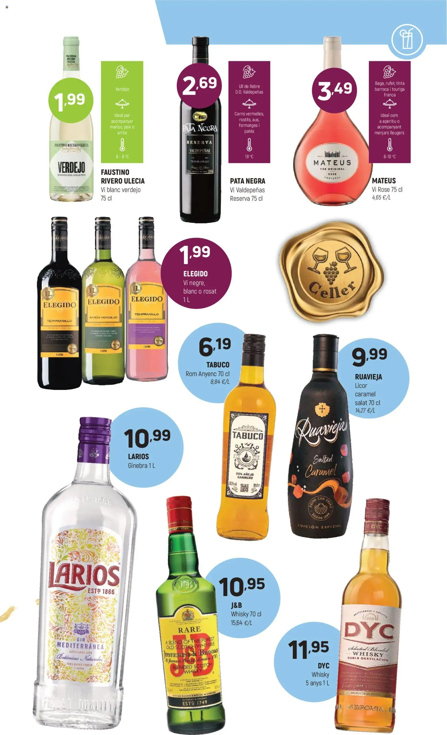 Coviran - Barcelona │ válido desde el 13.01.2026 | Página: 13 | Productos: Ron, Ginebra, Whisky