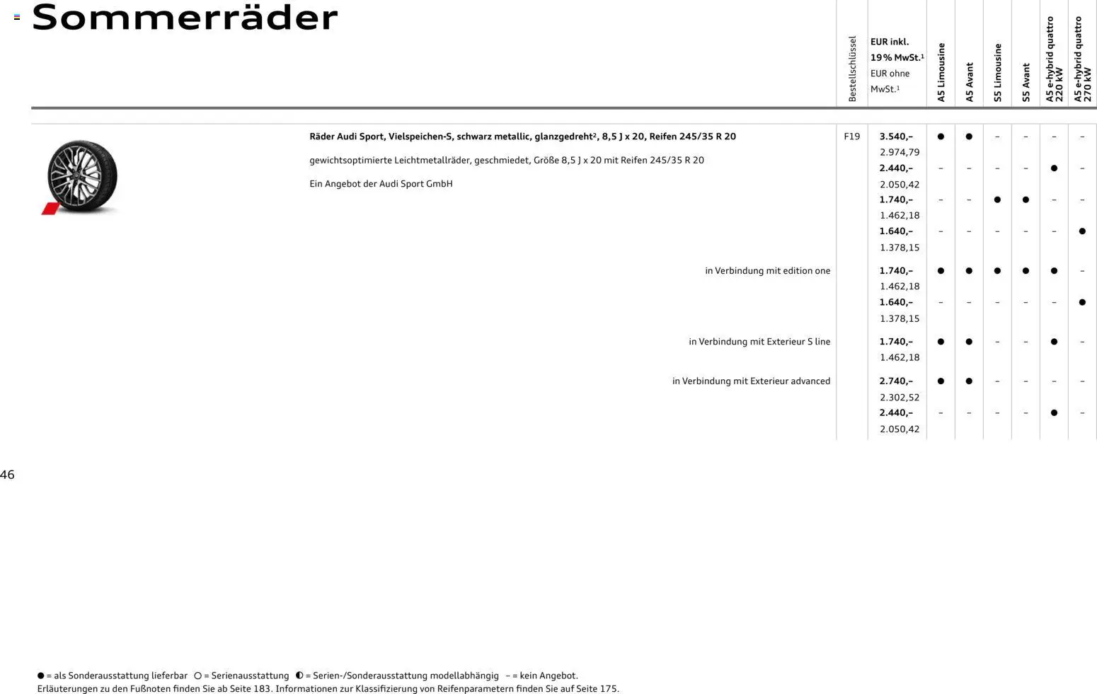 Audi A5 – gültig ab 28.10.2025 | Seite: 46