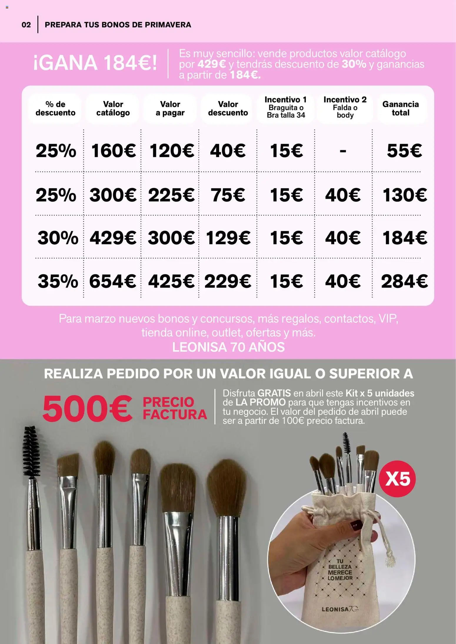 Leonisa folleto │ válido desde el 01.03.2026 | Página: 2 | Productos: Body