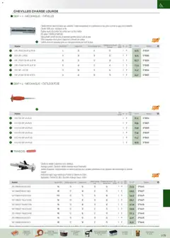 Rexel - Prévisualisation de Rexel EPI, mesure, outillage, fixations et consommables valide à partir de 01.09.2025 | Page: 70 | Produits: Mortier
