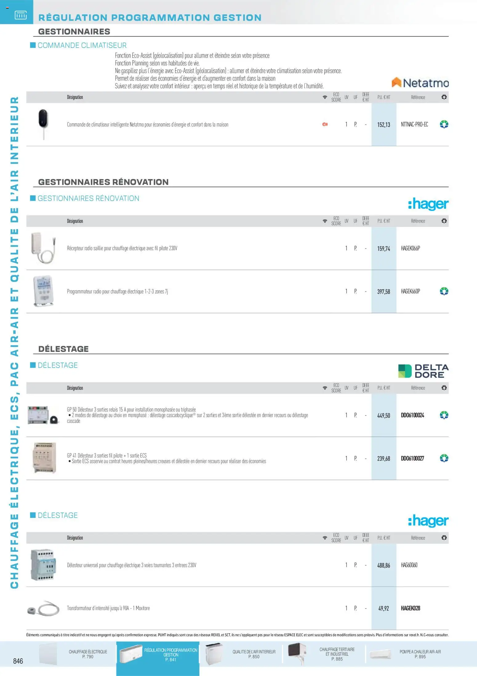 {H1} | Page: 58 | Produits: Radio, Climatisation, Climatiseur