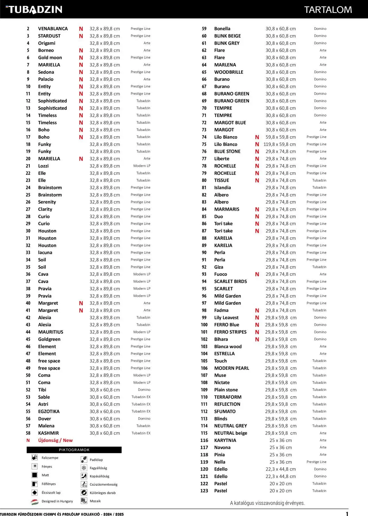 Nové Ingema akcie – leták je platný od 01.04.2024 | Strana: 2