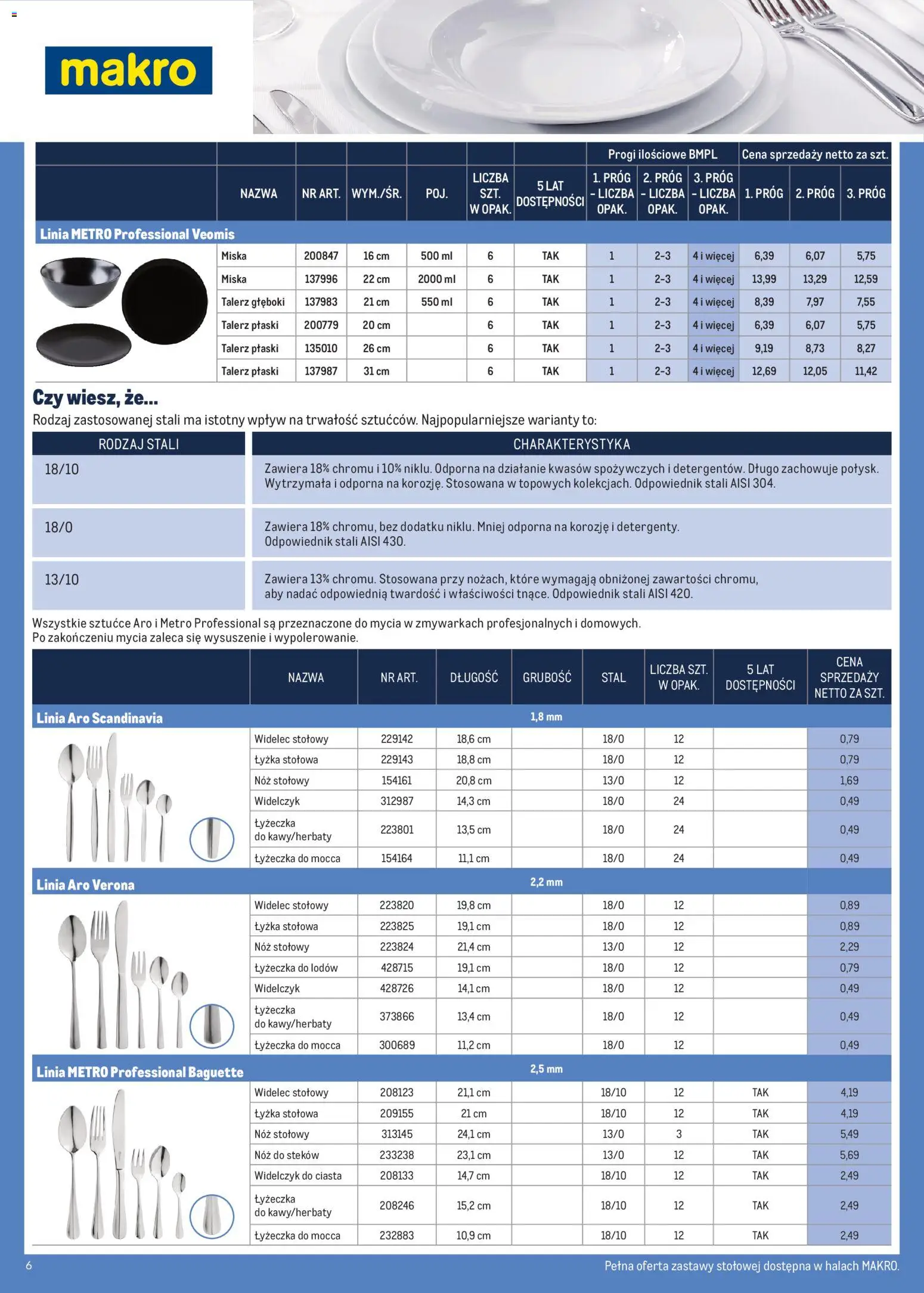 Makro Gazetka - Talerze i sztućce od 01.01.2026 | Strona: 6 | Produkty: Sztućce