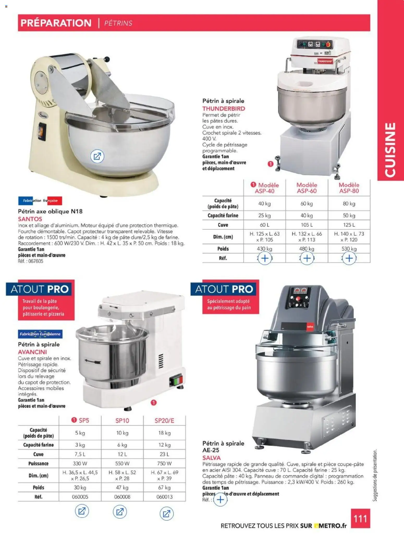 {H1} | Page: 111 | Produits: Poids, Farine, Pain, Pâtes