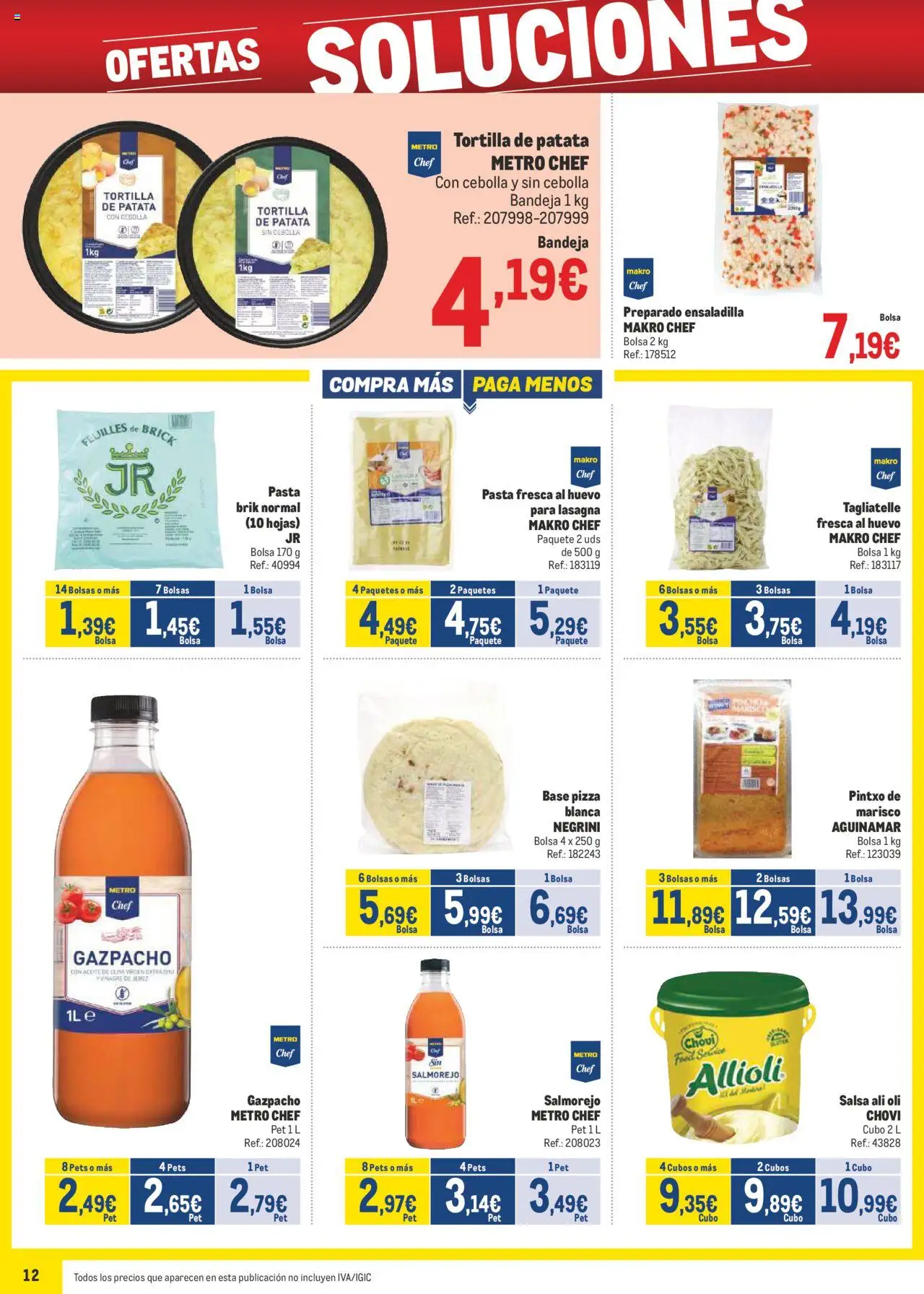 Makro - Precios Centro │ válido desde el 04.08.2025 | Página: 12 | Productos: Aceite, Pasta, Παγωμένο τσάι, Gazpacho