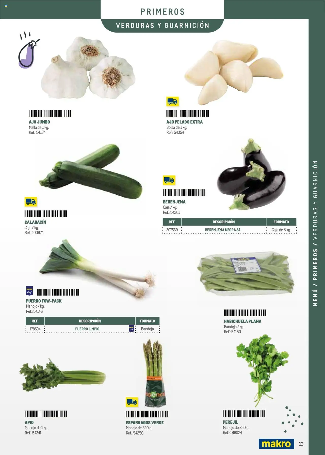 Makro -  Menú y Barra Canarias │ válido desde el 08.09.2025 | Página: 13 | Productos: Νερό καρύδας, Bolsa, Bandeja, Caja