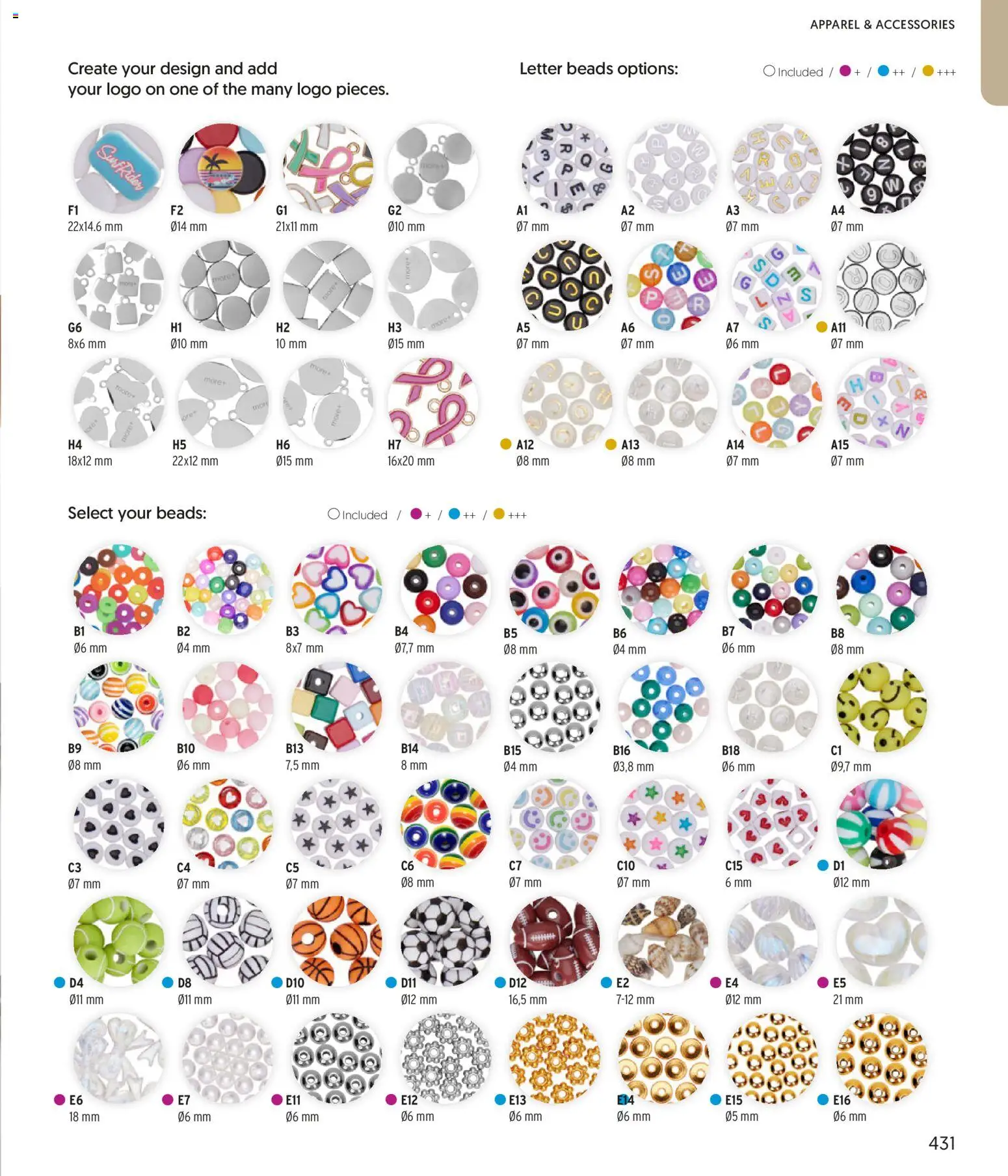 Sapo Giveaways More than gifts – σε ισχύ από 15.01.2026 | Σελίδα: 433