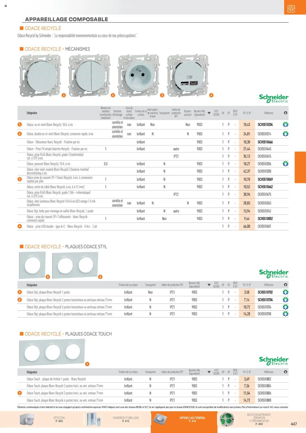  | Page: 81 | Produits: Orange, USB, Interrupteur, Prise