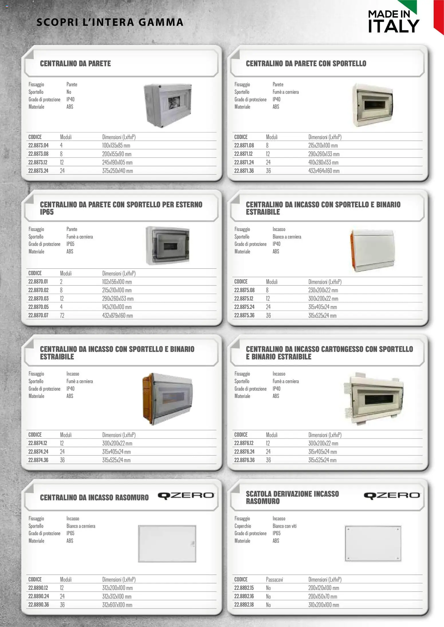 Volantino GBC del 06.02.2026 | Pagina: 31 | Prodotti: Scatola