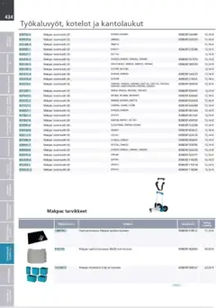 Makita-mainoslehti voimassa 24.03.2026 alkaen | Sivu: 434 | Tuotteet: Monitoimikone, Käsineet