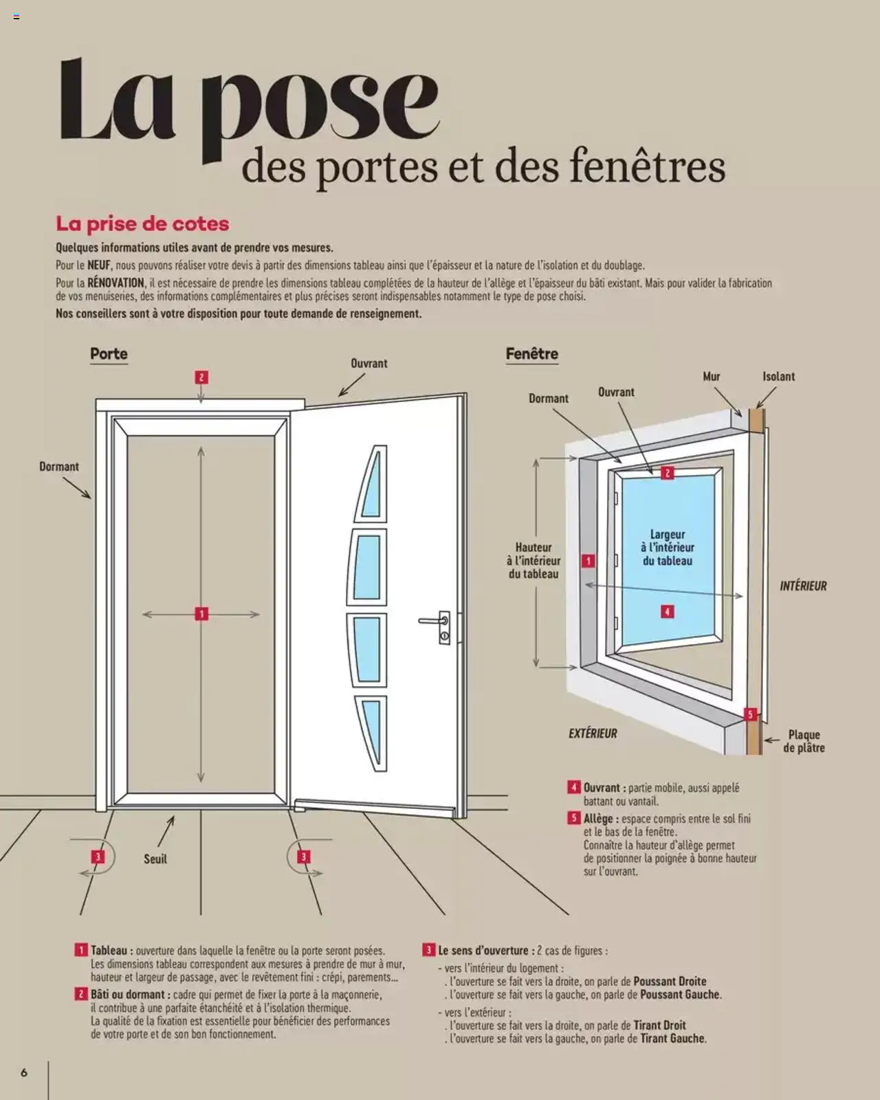  | Page: 6 | Produits: Plâtre, Porte, Portes, Cadre