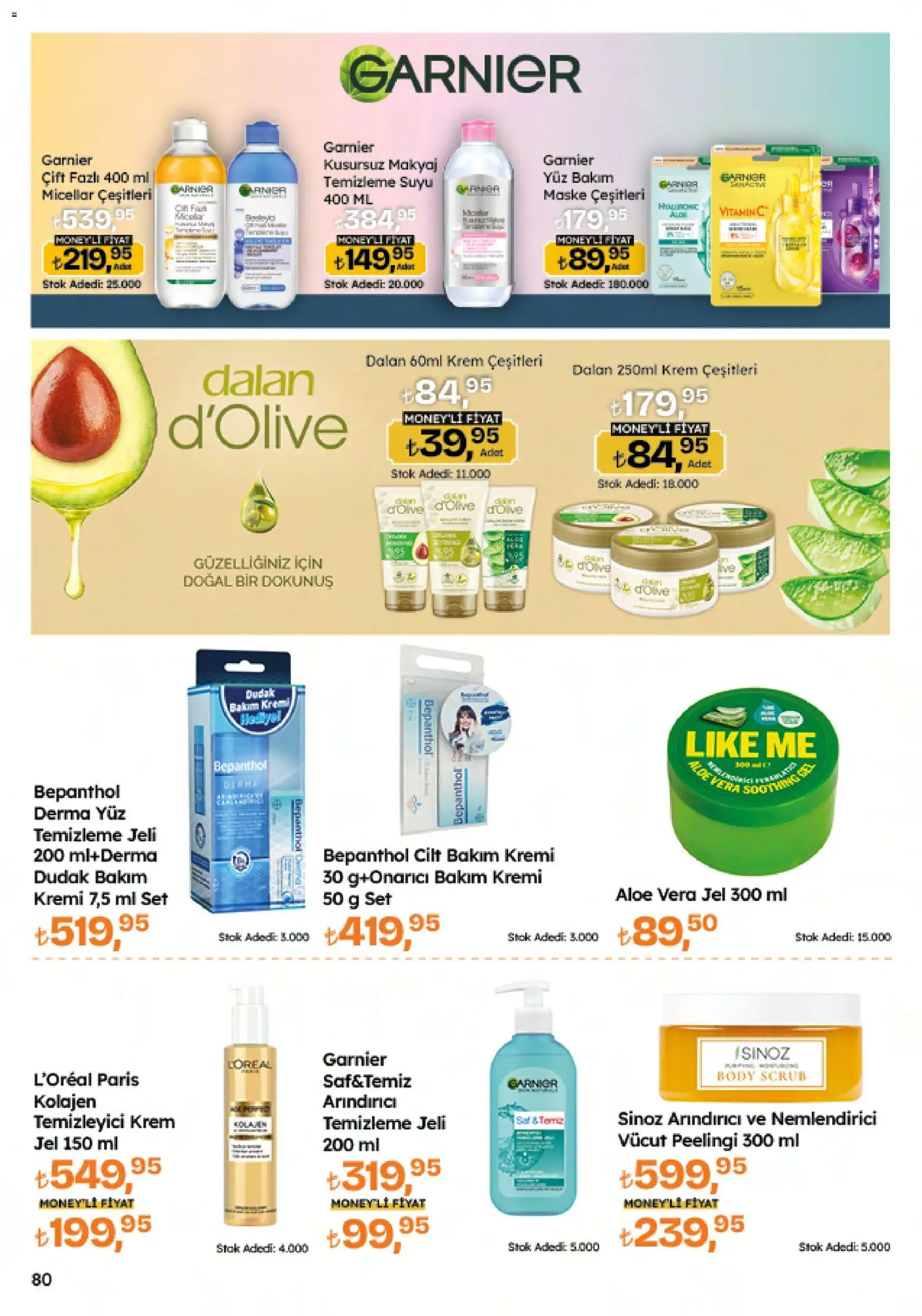 Migros Katalog - 5M Migroskop Dijital - 04.12.2025 tarihinden itibaren geçerlidir | Sayfa: 80