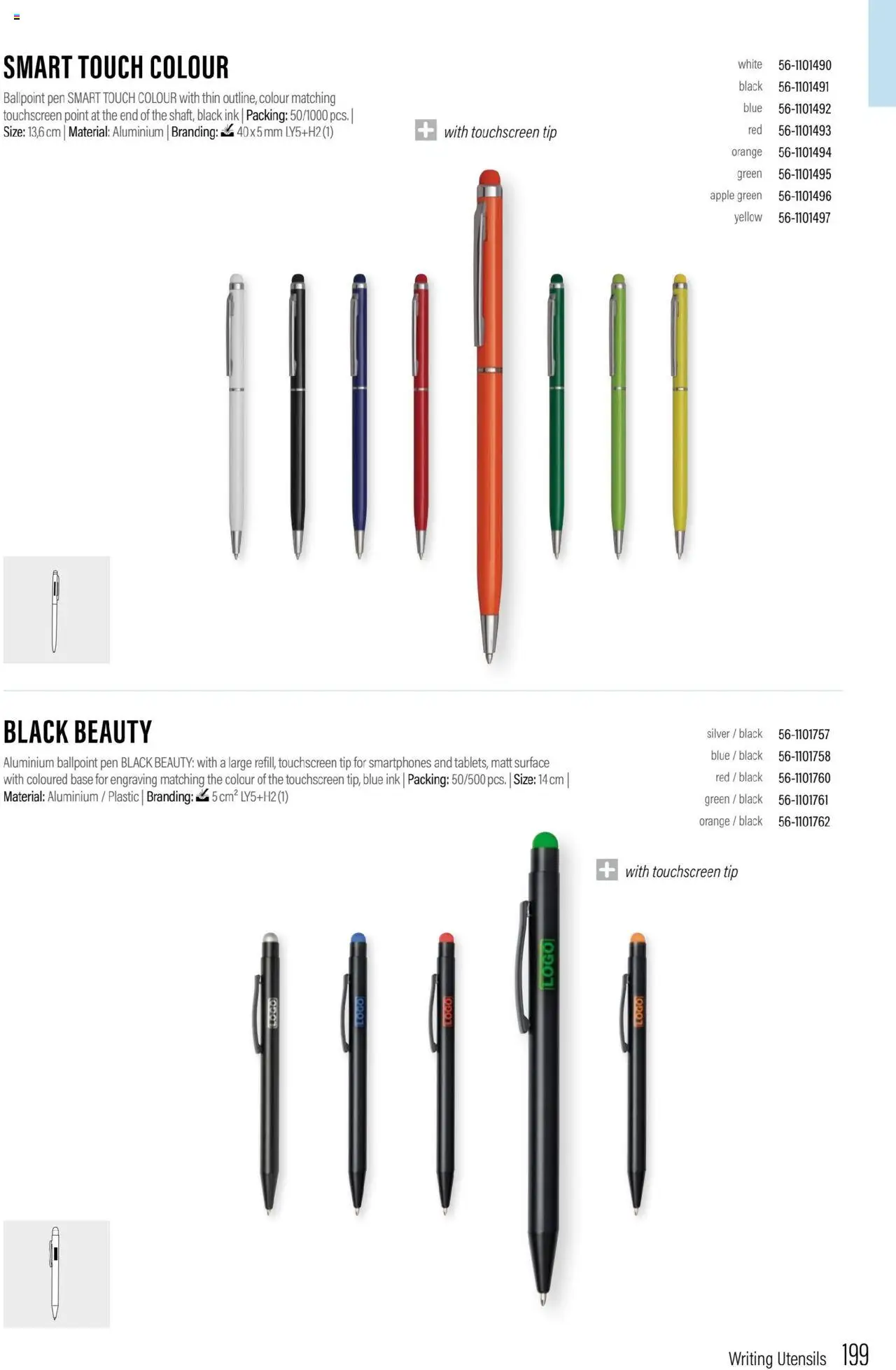Sapo Giveaways Promotion tops – σε ισχύ από 15.05.2024 | Σελίδα: 199
