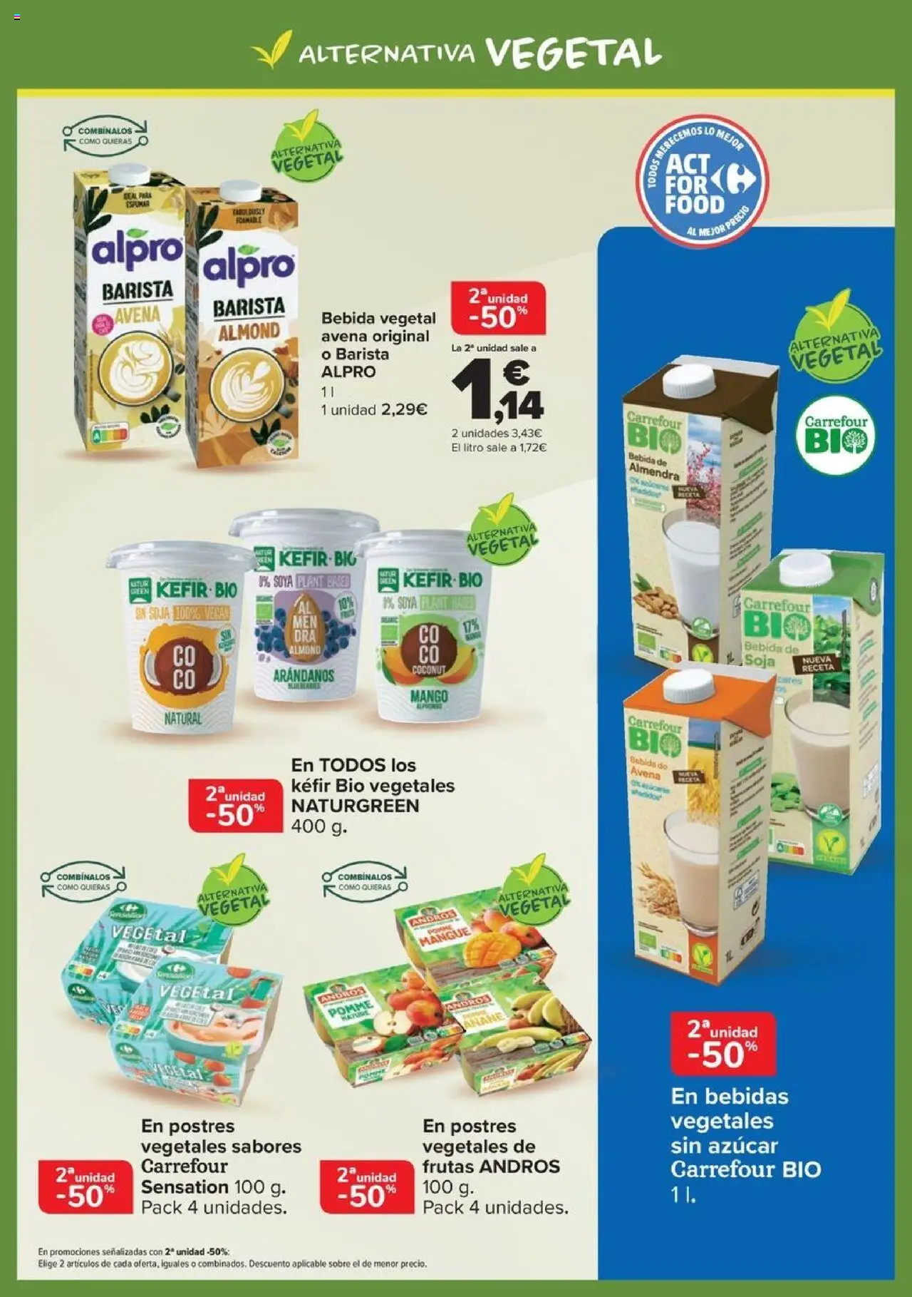 Carrefour -Tendencias alimentación │ válido desde el 12.09.2025 | Página: 15