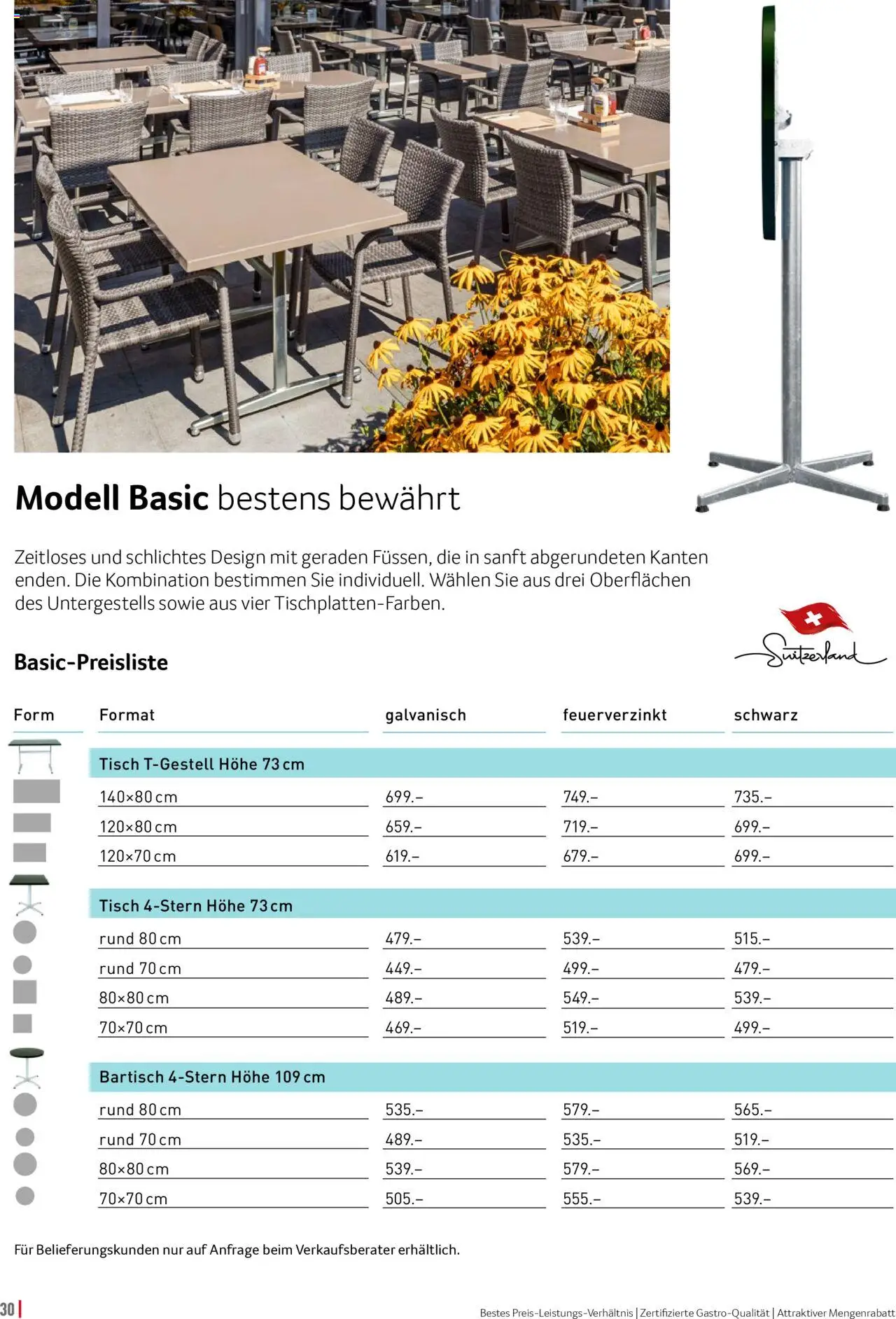 Prodega Aktionen Outdoor-Ausstattung ab 01.03.2025 | Seite: 30 | Produkte: Tisch, Bartisch
